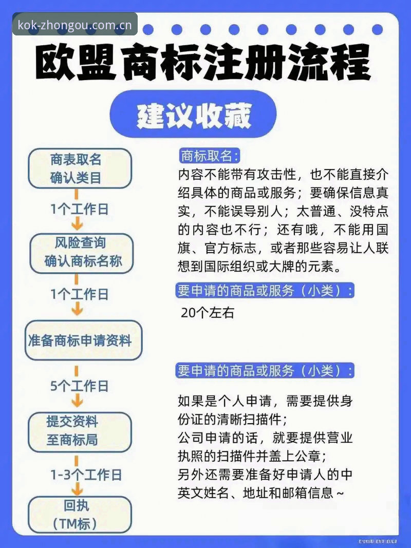 kok中欧官网注册操作教程：从零开始掌握中欧体育平台使用技巧